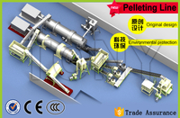 Dây chuyền viên nén mùn cưa 4,5-6T / H